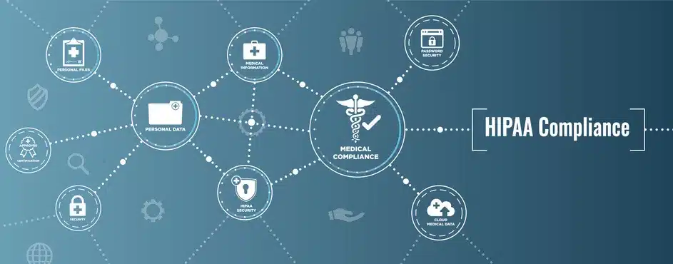 hipaa compliant call answering with laser answering services.